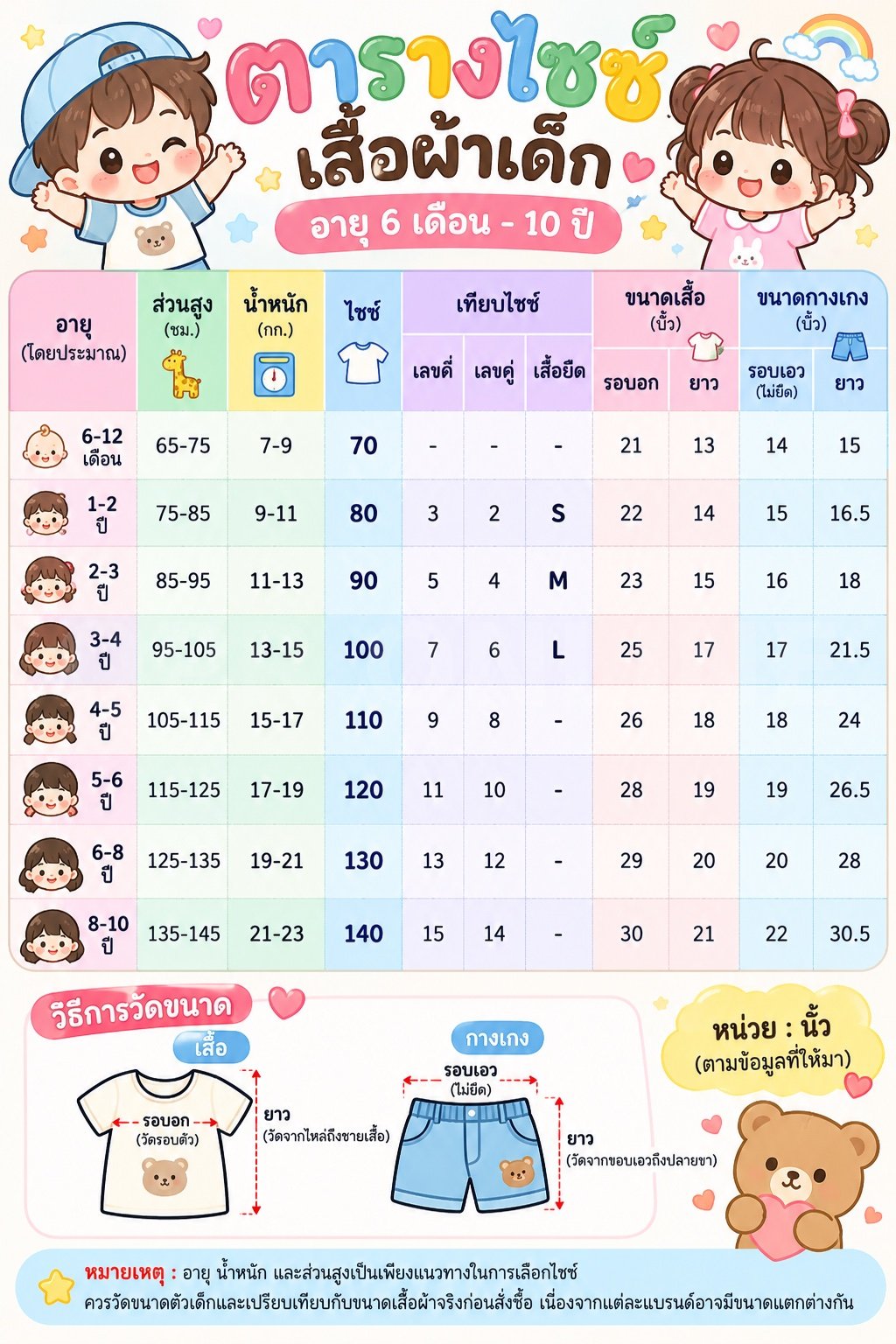 ชุดนอนเด็ดลายน่ารัก 3 ขวบ