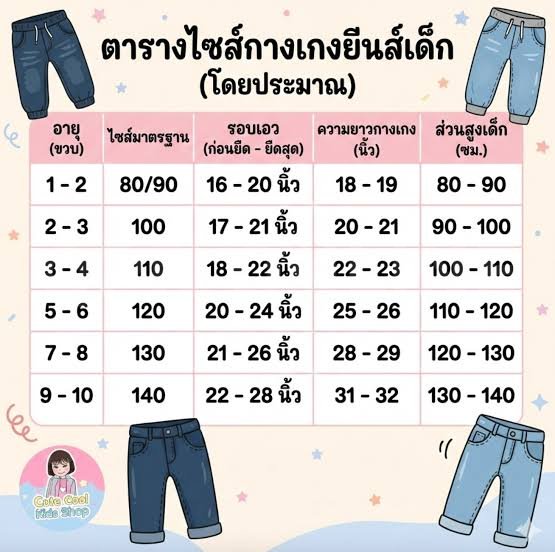 ชุด เซตเด็กเสื้อยืด + กางเกงยีนส์เด็ก 4-5 ขวบ size 110