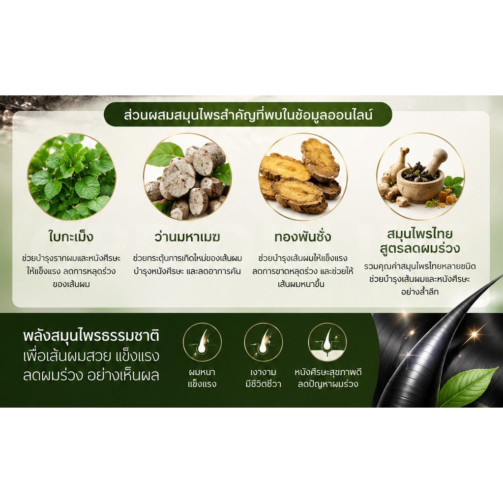แชมพูแพรวพลัสเอ็กซ์ตร้า แอนตี้ แฮร์ ลอส จำนวน 3 ขวด แถมฟรี โทนิก จำนวน 2 ขวด